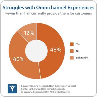 vr_NGCCC_05_companies_struggle_with_omnichannel_experiences_updated-1.png
