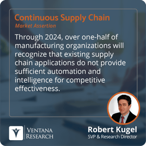 VR_2021_Continuous_Supply_Chain_Rob_Assertion_4_Square.png