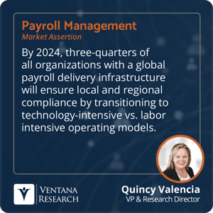 VR_2022_Payroll_Management_Assertion_1_Square_Quincy