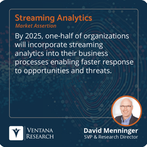 Ventana_Research_2023_Assertion_Streaming_Streaming_Analytics_Enablement_28_S