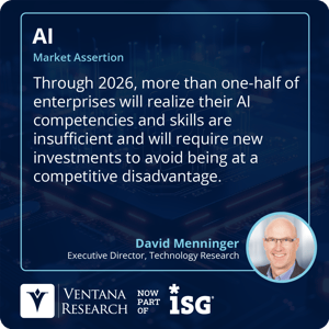 Ventana_Research_2024_Assertion_AI_New_AI_Investments_10_S