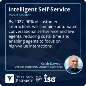 Ventana_Research_2024_Assertion_Self-Service_Customer_Interaction_Automation_24_S