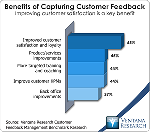 vr_cfm_benefits_of_capturing_customer_feedback