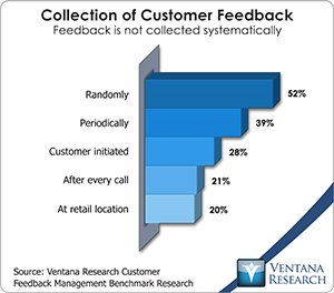 vr_cfm_collection_of_customer_feedback