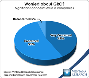 vr_grc_worried_about_grc
