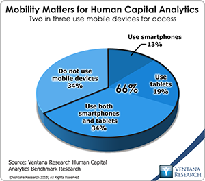 vr_HCA_11_mobility_matters_for_human_capital_analytics