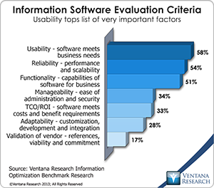 vr_Info_Optimization_16_information_software_evaluation_criteria