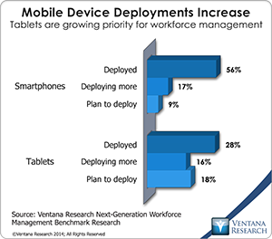 vr_nextgenworkforce_mobile_device_deployments_increasing_updated