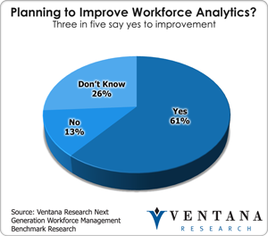 vr_nextgenworkforce_planning_to_improve_workforce_analytics