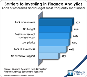 vr_NG_Finance_Analytics_16_barriers_to_investing_in_finance_analytics