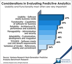 vr_NG_Predictive_Analytics_14_considerations_in_evaluating_predictive_an.._