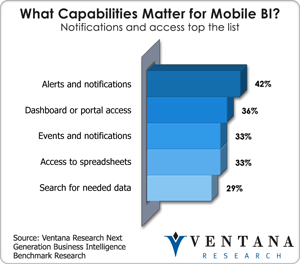 vr_ngbi_br_what_capabilities_matter_for_mobile_bi