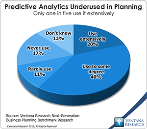 vr_NGBP_08_predictive_analytics_underused_in_planning