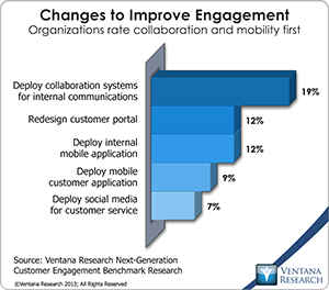 vr_NGCE_Research_06_changes_to_improve_engagement