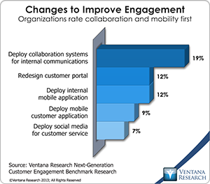 vr_NGCE_Research_06_changes_to_improve_engagement.png