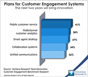 vr_NGCE_Research_09_plans_for_customer_engagement_systems