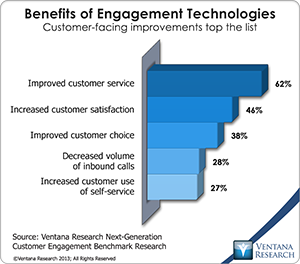 vr_NGCE_Research_10_benefits_of_engagement_technologies