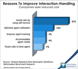 vr_NGWO2_02_reasons_to_improve_interaction_handling