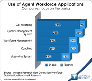 vr_NGWO2_06_use_of_agent_workforce_applications