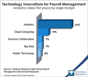 vr_Payroll_Management_09_technology_innovations_for_payroll_management