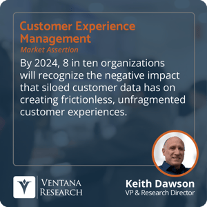 VR_2022_Customer_Experience_Management_Assertion_2_Square