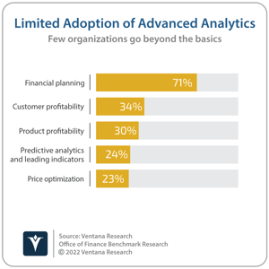 Ventana_Research_Benchmark_Research_Office_of_Finance_19_36_Limited_Adoption_of_Advanced_Analytics (1) (2)