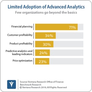 Ventana_Research_Benchmark_Research_Office_of_Finance_19_36_Limited_Adoption_of_Advanced_Analytics_191007-4