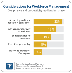 Ventana_Research_Benchmark_Research_Workforce_Mangement17_13_business_considerations_for_workforce_management_170317_copy