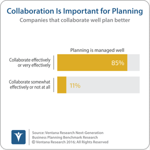 vr_NGBP_03_collaboration_is_important_for_planning_updated2-1