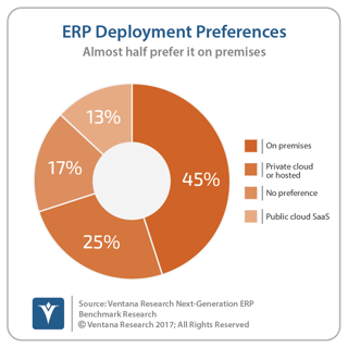 vr_NG_ERP_25_deployment_preferences.png