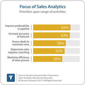 vr_NG_Sales_Analytics_01_focus_of_sales_analytics-1