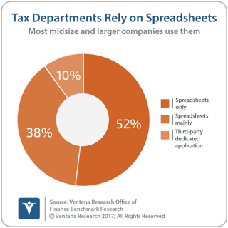 vr_Office_of_Finance_15_tax_depts_and_spreadsheets_updated-2.png