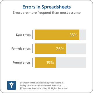 vr_ss21_errors_in_spreadsheets_updated2.png